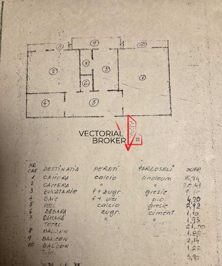 Unirii, Fantani, 2 Camere, 4min metrou,stradal